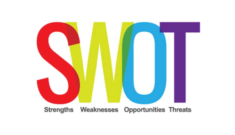 Contoh Analisis SWOT Diri Sendiri, Produk, dan Perusahaan